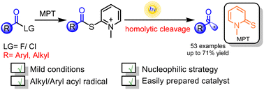 Graphical abstract: Photocatalyzed generation of acyl radicals from aryl/alkyl acyl halides via nucleophilic substitution