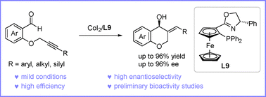 Graphical abstract: Enantioselective reductive cyclization of alkynals via cobalt catalysis
