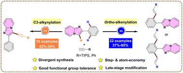 Graphical abstract: Catalyst-controlled regio- and chemodivergent C–H functionalization of imidazopyridines with TIPS-protected terminal alkynes