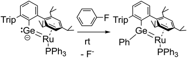 Graphical abstract: Tetrylidyne coordination modes: vinyl-type germa–ruthena anion [Ru [[double bond, length as m-dash]] Ge:]− and its reaction with monofluorobenzene