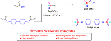 Graphical abstract: Ruthenium catalyzed selective deacryloyl silylation of aromatic acrylates