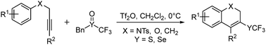 Graphical abstract: Metal-free intramolecular trifluoromethylthiolation/selenolation of alkynes