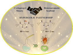 Graphical abstract: Can cyclopropyl ring serve as energetic moiety? A structural and reactivity perspective