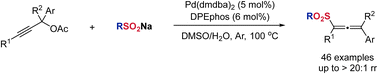 Graphical abstract: Pd-catalyzed regioselective synthesis of allenyl sulfones via sulfinate-enabled isomerization