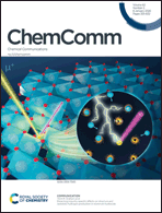 Graphical abstract: Inside front cover