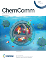 Graphical abstract: Inside front cover