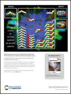 Graphical abstract: Back cover