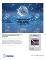 Graphical abstract: Inside back cover