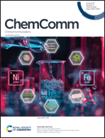 Graphical abstract: Inside front cover