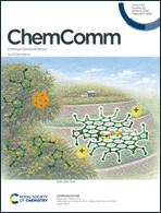 Graphical abstract: Inside front cover