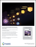 Graphical abstract: Back cover