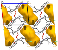 Graphical abstract: Extremely efficient host selectivity behaviour of stable di-(9-(p-chlorophenyl)xanthen-9-yl) peroxide towards ortho-xylene when crystallized from mixtures of the C8H10 aromatic fraction of crude oil