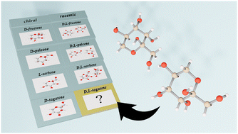 Graphical abstract: Complete structural and electronic comparison of chiral and racemic ketohexoses: hydrogen-bond network topology and interaction strength distribution