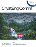 Graphical abstract: Front cover