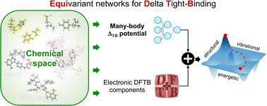 Graphical abstract: Advancing density functional tight-binding method for large organic molecules through equivariant neural networks