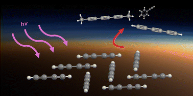 Graphical abstract: Phase-dependent vacuum ultraviolet photochemistry of diacetylene ices: implications for Titan chemistry
