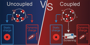 Graphical abstract: Simultaneous learning of static and dynamic charges