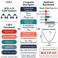 Graphical abstract: Is range separation always necessary for modeling TADF emitters? A benchmark study of B3LYP on dispersion-corrected geometries vs. tuned ωB97X-D