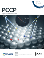 Graphical abstract: Front cover