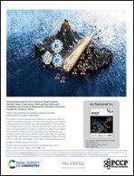 Graphical abstract: Inside back cover