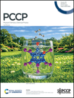 Graphical abstract: Front cover