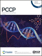 Graphical abstract: Front cover