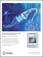 Graphical abstract: Inside back cover