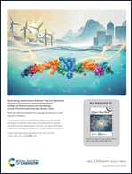 Graphical abstract: Back cover