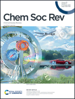 Graphical abstract: Front cover