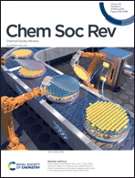 Graphical abstract: Inside front cover