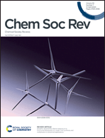 Graphical abstract: Inside front cover