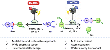 Graphical abstract: Regioselective direct synthesis of mono- and bis-substituted benzimidazoles via base-switchable aerobic N-heterocyclic carbene organocatalysis