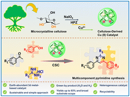 Graphical abstract: Design of a cellulose-derived Cu(ii) catalyst for efficient dehydrogenative synthesis of pyrimidines from renewable primary alcohols