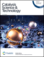 Graphical abstract: Inside front cover