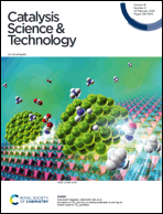 Graphical abstract: Front cover