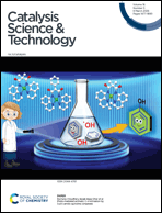 Graphical abstract: Inside front cover