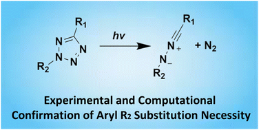 Graphical abstract: A combined computational and experimental study of nitrilimines generated from 2,5-substituted tetrazoles