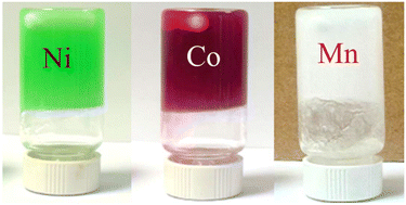 Graphical abstract: Alcohol-mediated self-assembly of mesoporous transition-metal pyrophosphates and phosphates: transformation to metal hydroxides and alkaline OER performance