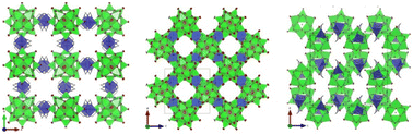 Graphical abstract: Hybrid organic–inorganic polyoxovanadates with [M(en)n] (M = Co, Ni, Cu, Zn) displaying (V4O13), (V15O36) or (V18O42) morphologies