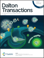 Graphical abstract: Inside front cover