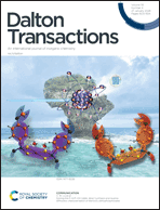 Graphical abstract: Front cover