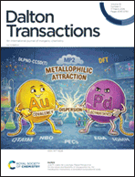 Graphical abstract: Front cover