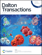 Graphical abstract: Inside front cover