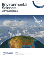 Graphical abstract: Front cover