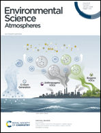 Graphical abstract: Inside front cover