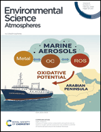 Graphical abstract: Front cover