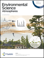 Graphical abstract: Inside front cover