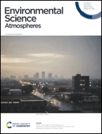 Graphical abstract: Front cover