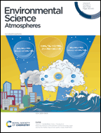 Graphical abstract: Front cover