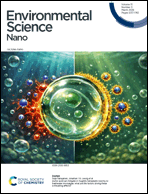 Graphical abstract: Front cover